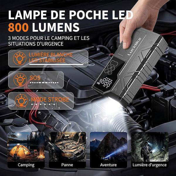 Lampe LED 800 lumens 3 modes