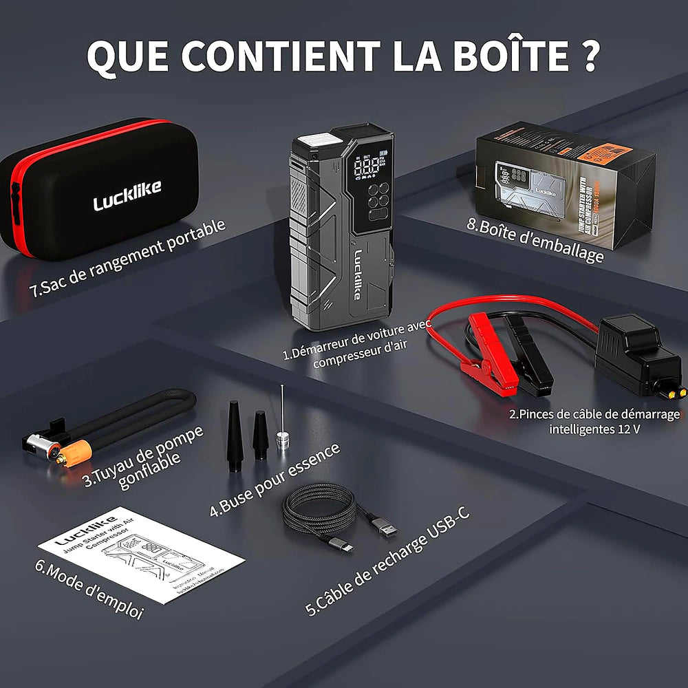Contenu boîte LUCKLIKE W210