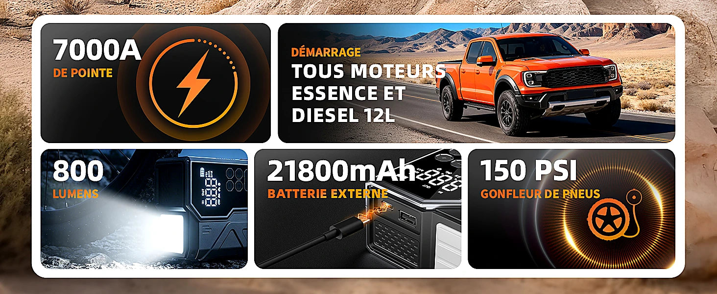 Caractéristiques LUCKLIKE W210 — 7000A, 12L diesel, 800 lumens, 21800mAh, 150PSI