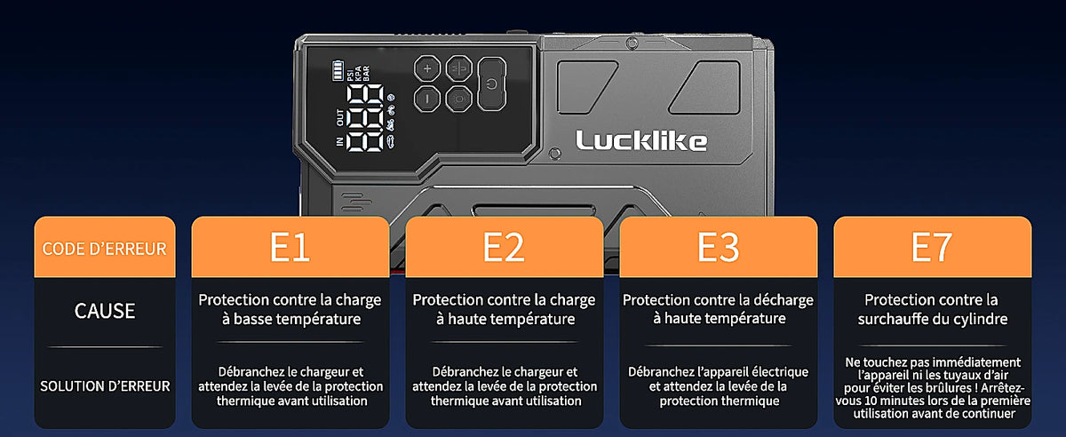 Codes d'erreur LUCKLIKE W210 — E1 E2 E3 E7
