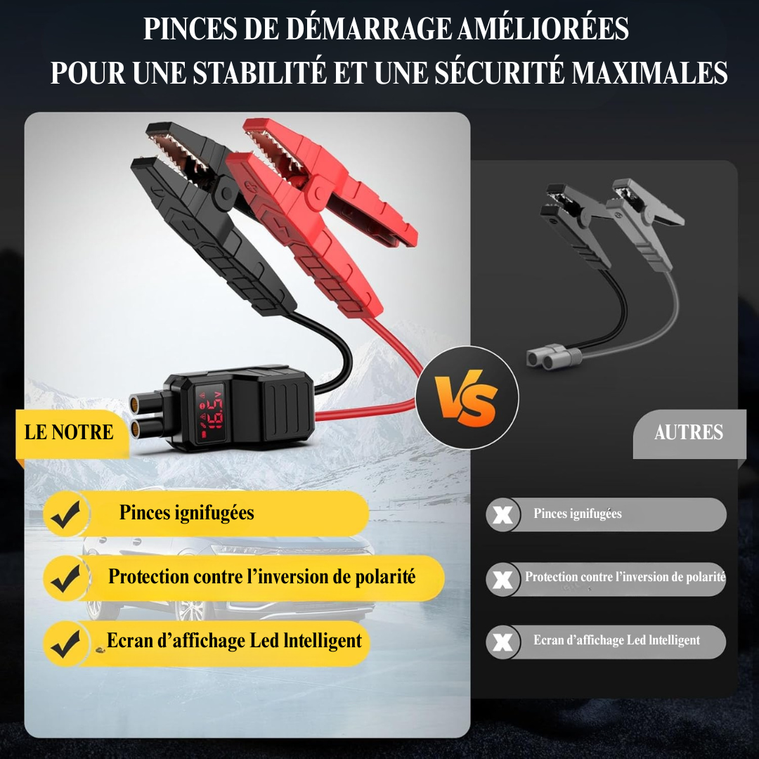 Booster Batterie Voiture YUSMAN 6000A avec Compresseur d’Air 150 PSI