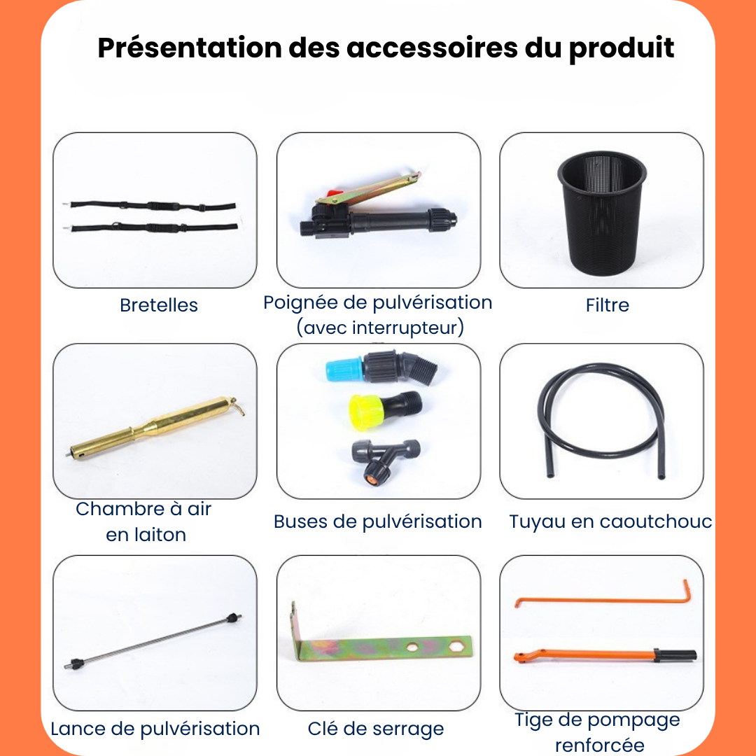 Pulvérisateur Agricole à Dos – Modèle JN-KB20J
