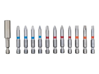 Coffret 100 pcs — Embouts, Forets, Douilles & Scies Cloches | PARKSIDE®
